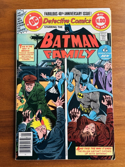 Detective Comics #483 VF  8.0